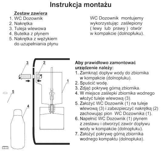 wc dozownik