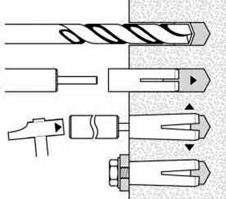 sposób montażu tulei stalowych nierdzewnych ze stali A4