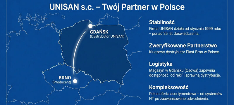 UNISAN Autoryzowany Dystrybutor Plast Brno