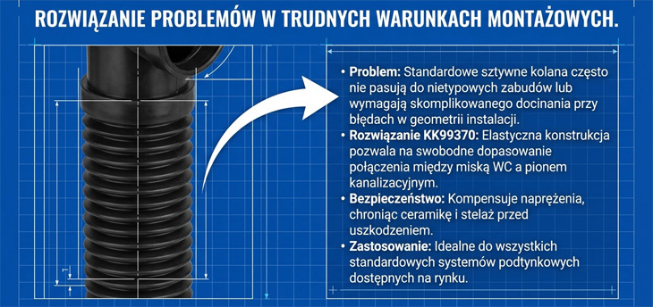 Kolano elastyczne do stelaża podtynkowego WC KK99370