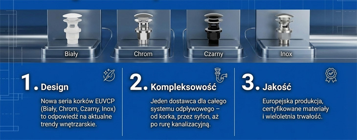 Korki klik-klak do umywalki kolory: chrom, biały, czarny, inox