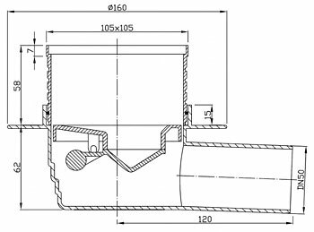 Wpust podłogowy z suchym syfonem - wymiarowanie