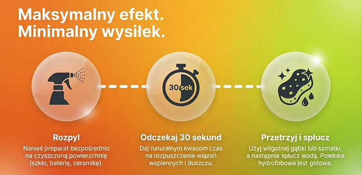 CITRUS środek czyszczący nabłyszczający do łazienki 750ml