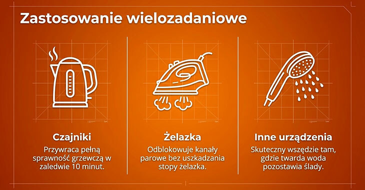 Easy Descaler firmy Faren odkamieniacz do urządzeń AGD koncentrat 500ml