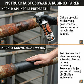 Preparat RUGINOX do usuwania i konwersji rdzy - instrukcja stosowania
