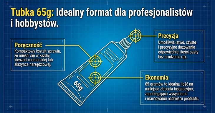 Pasta uszczelniająca do gwintów UNIPAK tubka 65g