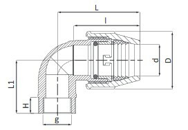 kolano PE z gwintem wewnętrznym