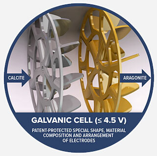Ogniwo galwaniczne odkamieniacza Active