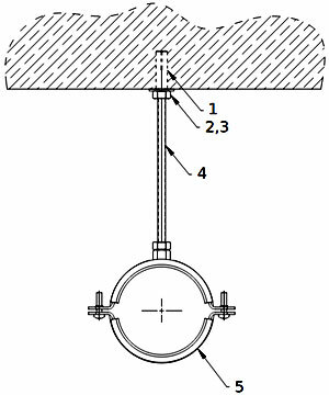 Mocowanie rurociągu do stropu na tulejach